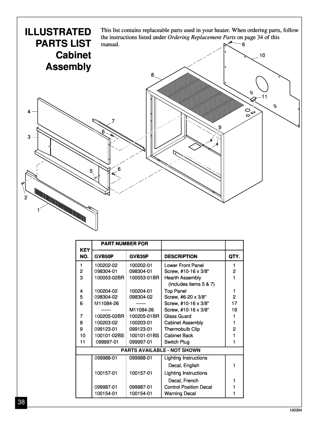 Vanguard Heating GVB50P, GVB35P installation manual ILLUSTRATED PARTS LIST Cabinet Assembly 