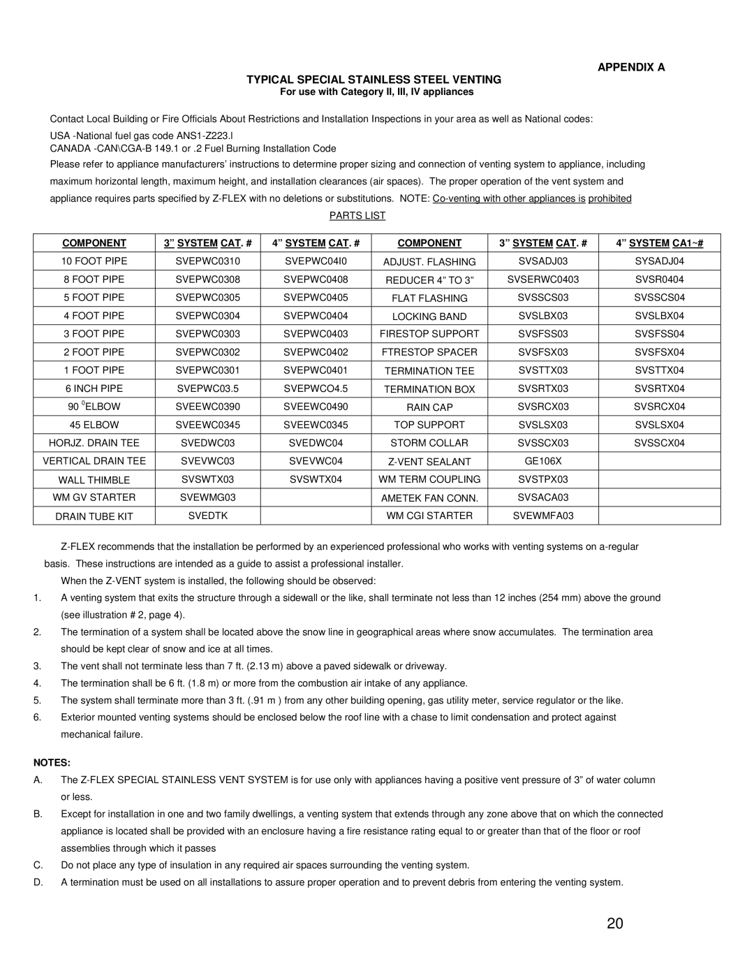 Vanguard Heating PM200, PM400 operation manual Appendix a Typical Special Stainless Steel Venting 