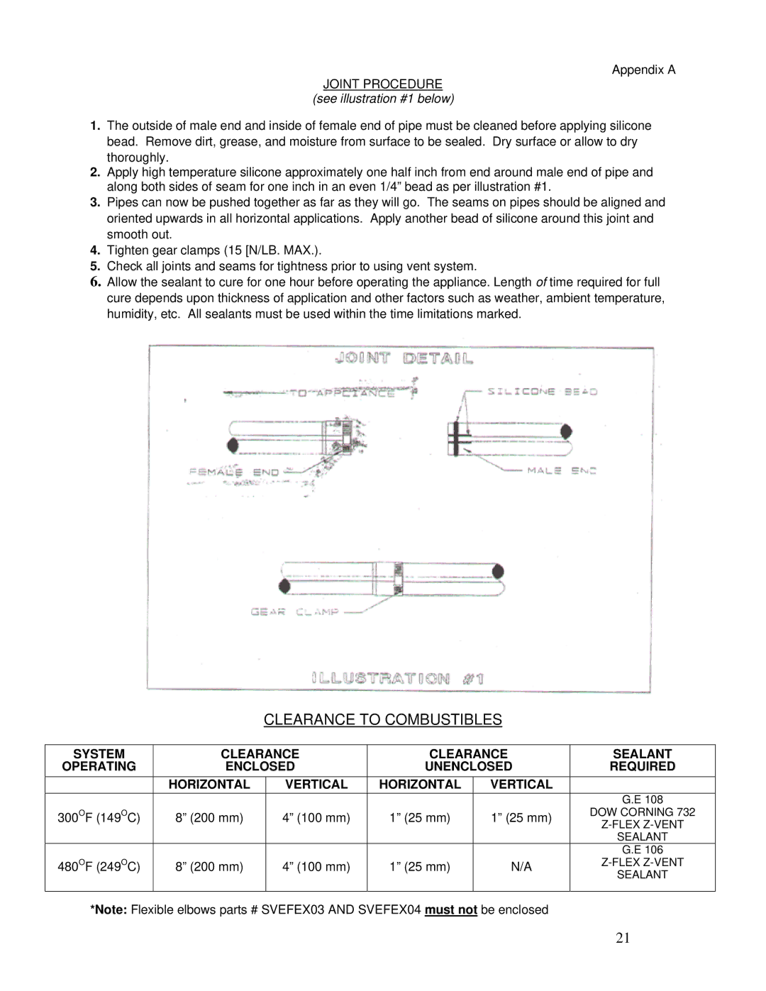 Vanguard Heating PM400, PM200 operation manual Clearance to Combustibles, See illustration #1 below 