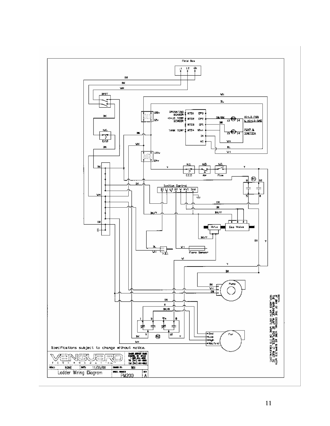 Vanguard Heating PM400, PM200 operation manual 