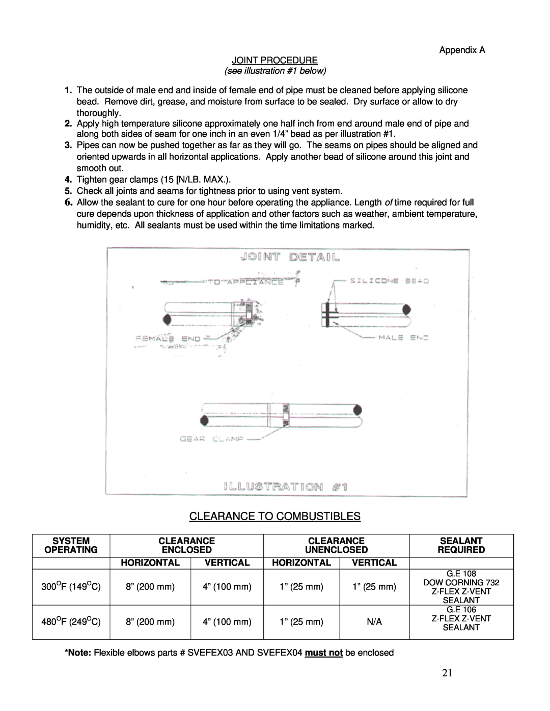 Vanguard Heating PM400, PM200 operation manual Clearance To Combustibles, see illustration #1 below 