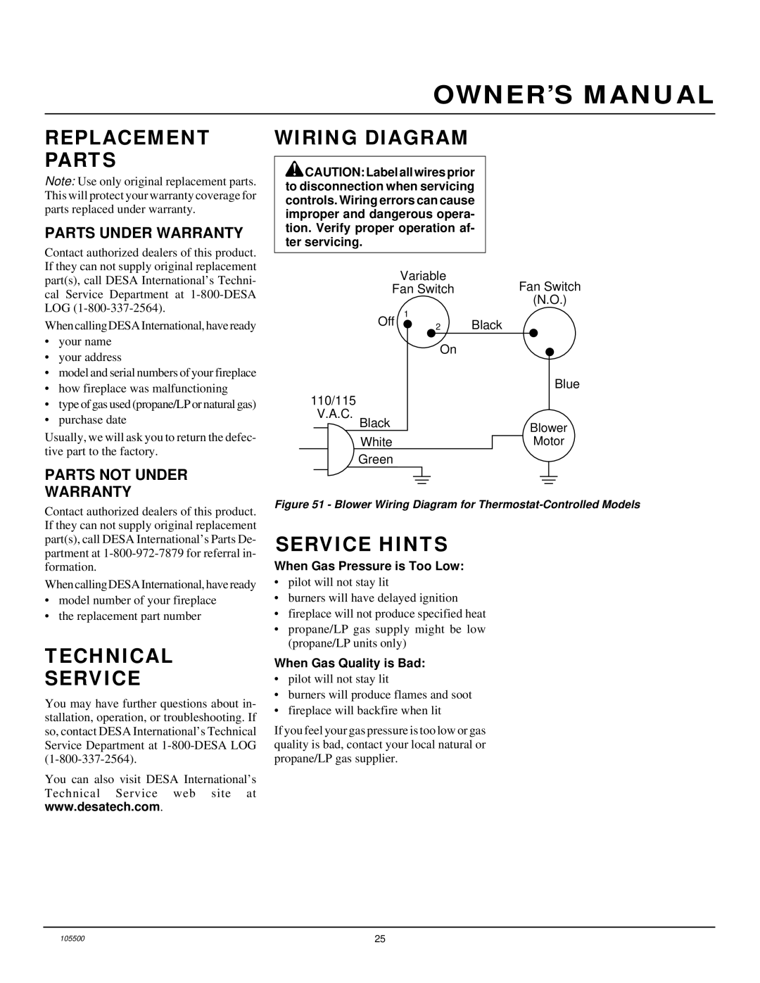 Vanguard Heating SBVBP(A), SBVBN(A) installation manual Replacement Parts, Technical Service, Wiring Diagram, Service Hints 