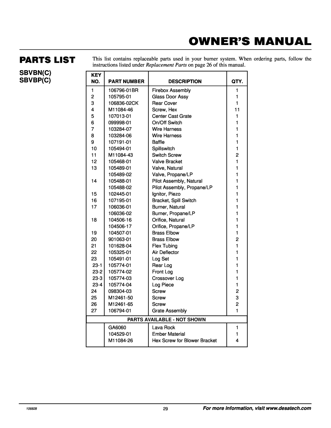 Vanguard Heating SBVBP(C) Parts List, Owner’S Manual, Sbvbnc Sbvbpc, Part Number, Description, Parts Available - Not Shown 