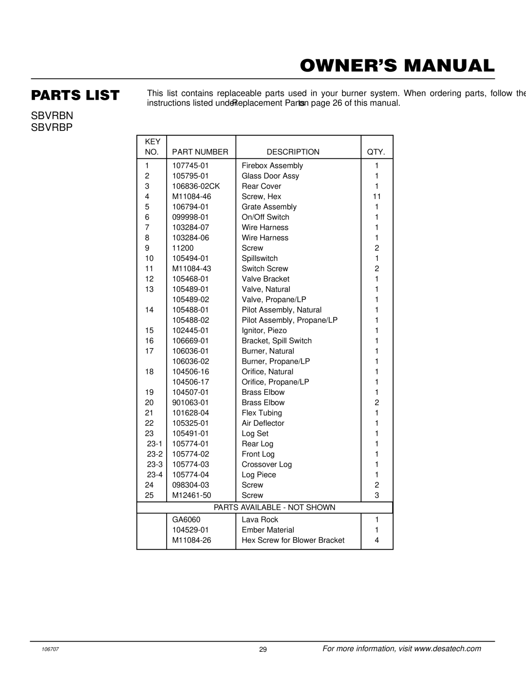 Vanguard Heating SBVRBP, SBVRBN installation manual Parts List, KEY Part Number Description QTY 