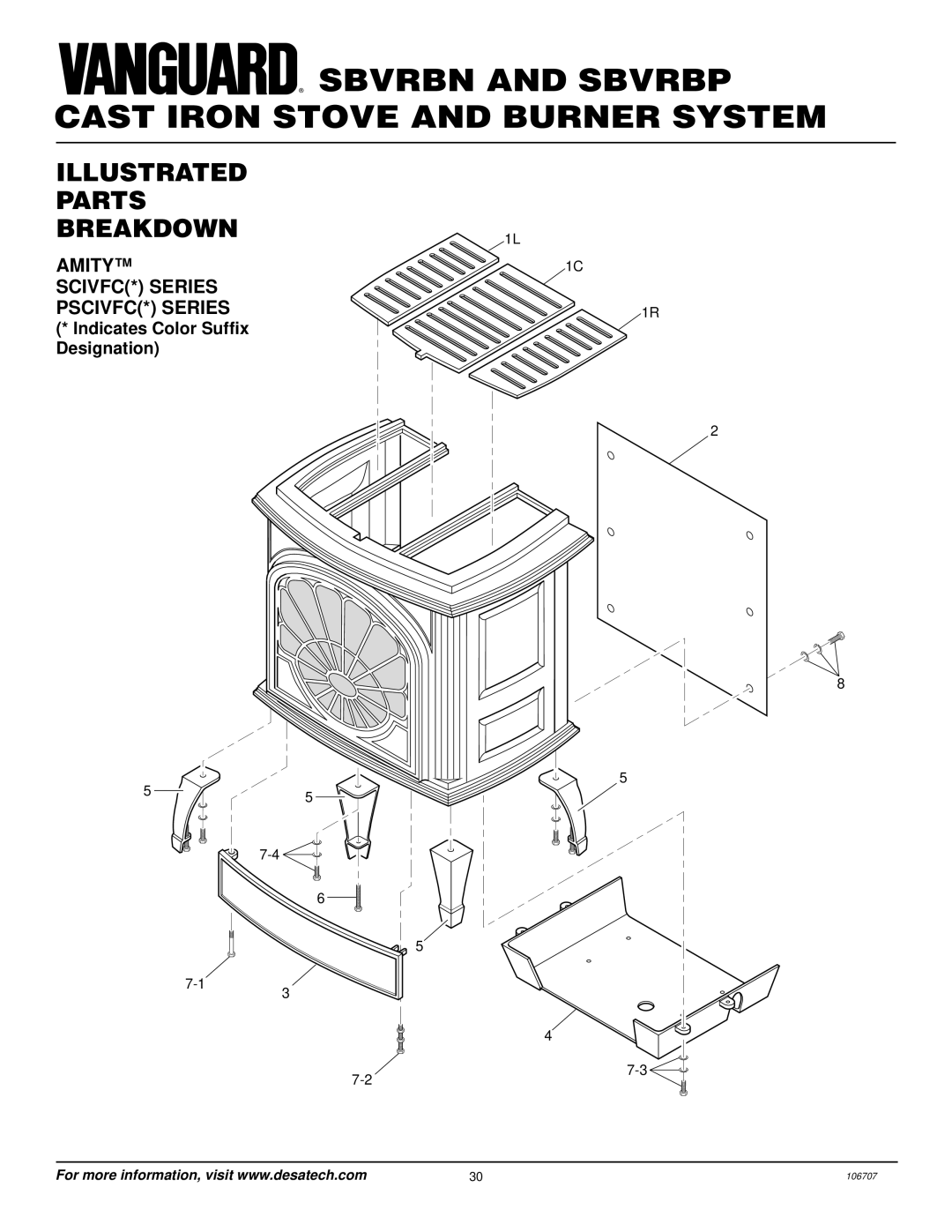 Vanguard Heating SBVRBN, SBVRBP installation manual Amity SCIVFC* Series PSCIVFC* Series, Indicates Color Suffix Designation 