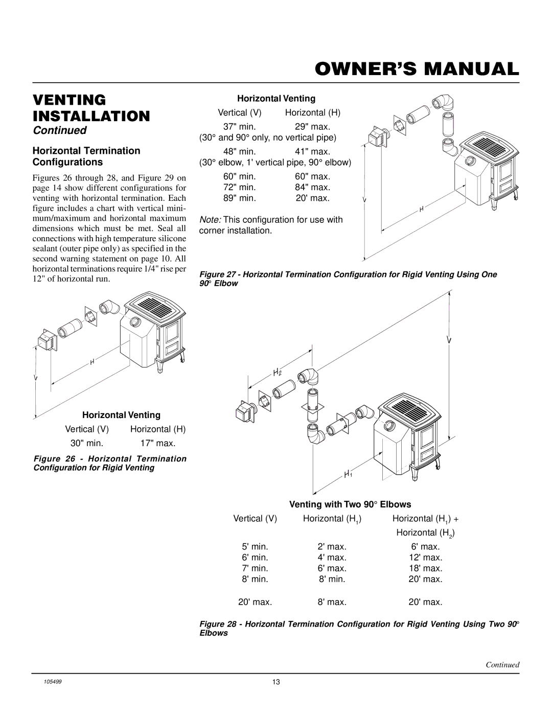 Vanguard Heating SDVBP(A), SDVBN(A) manual Horizontal Termination Configurations, Horizontal Venting 