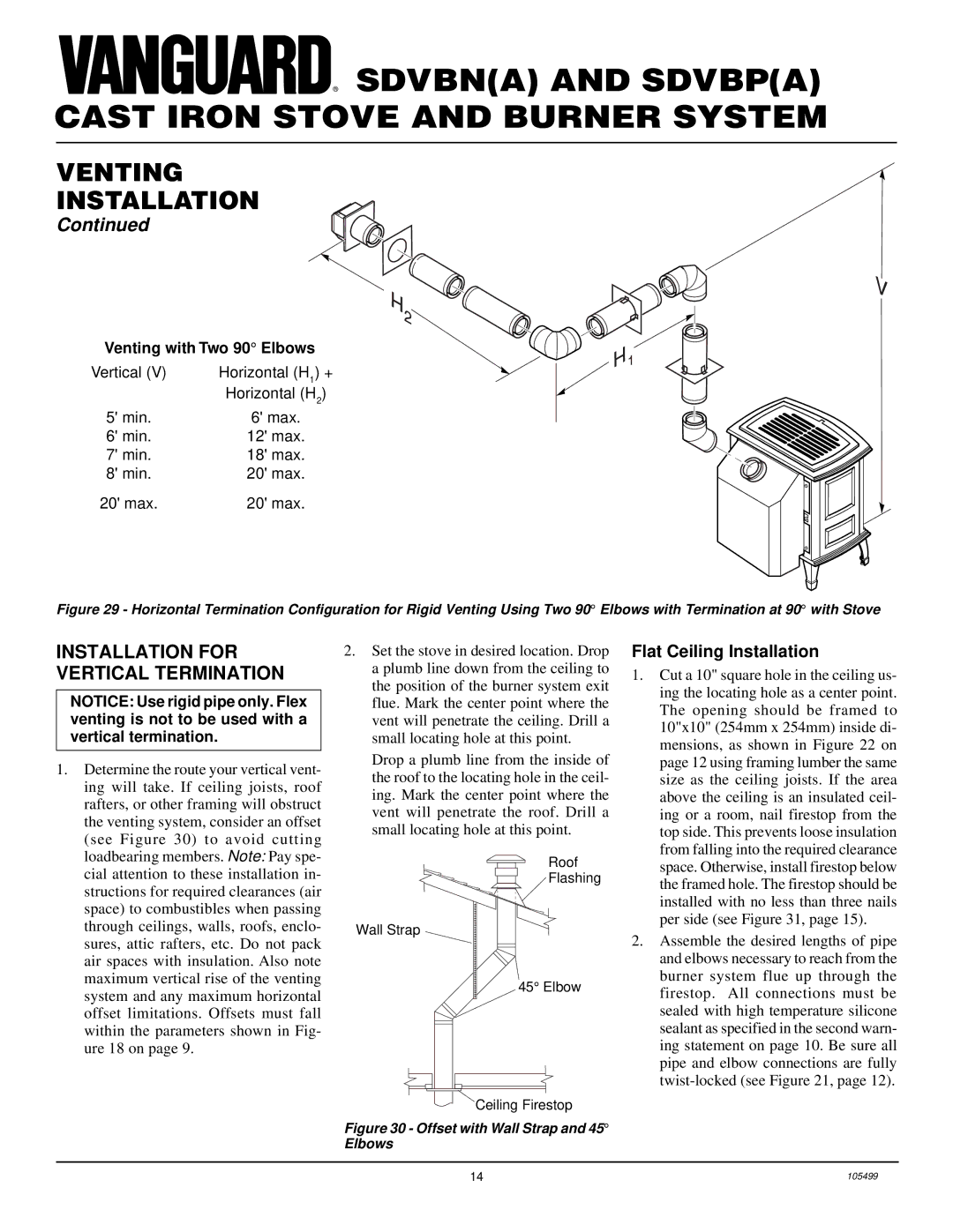 Vanguard Heating SDVBN(A), SDVBP(A) manual Installation for Vertical Termination, Flat Ceiling Installation 