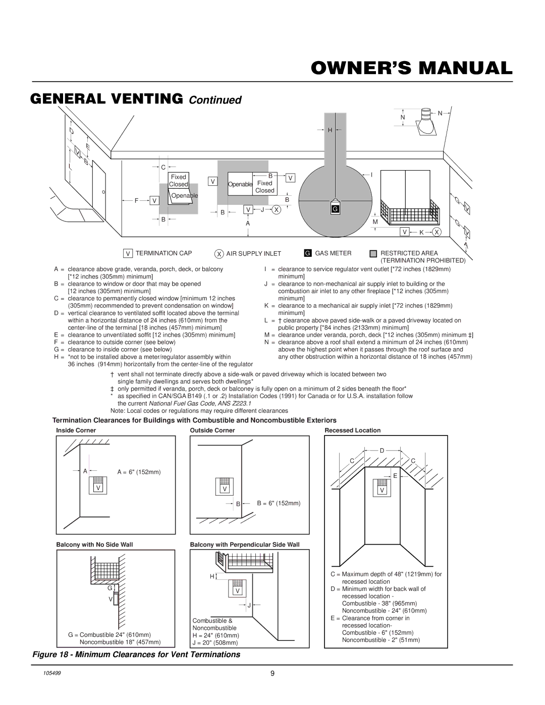 Vanguard Heating SDVBP(A), SDVBN(A) manual General Venting 