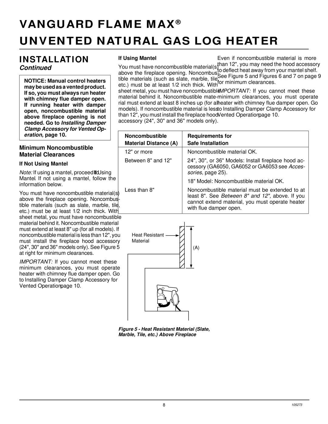 Vanguard Heating UNVENTED (VENT-FREE) NATURAL GAS LOG HEATER Minimum Noncombustible Material Clearances, If Using Mantel 