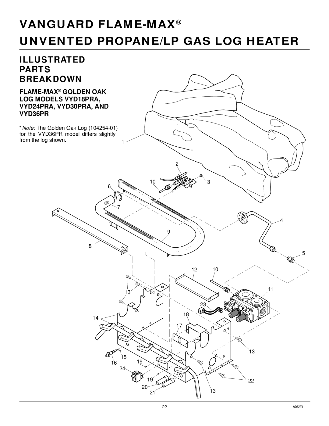 Vanguard Heating UNVENTED (VENT-FREE) PROPANE/LP GAS LOG HEATER installation manual Illustrated Parts Breakdown 