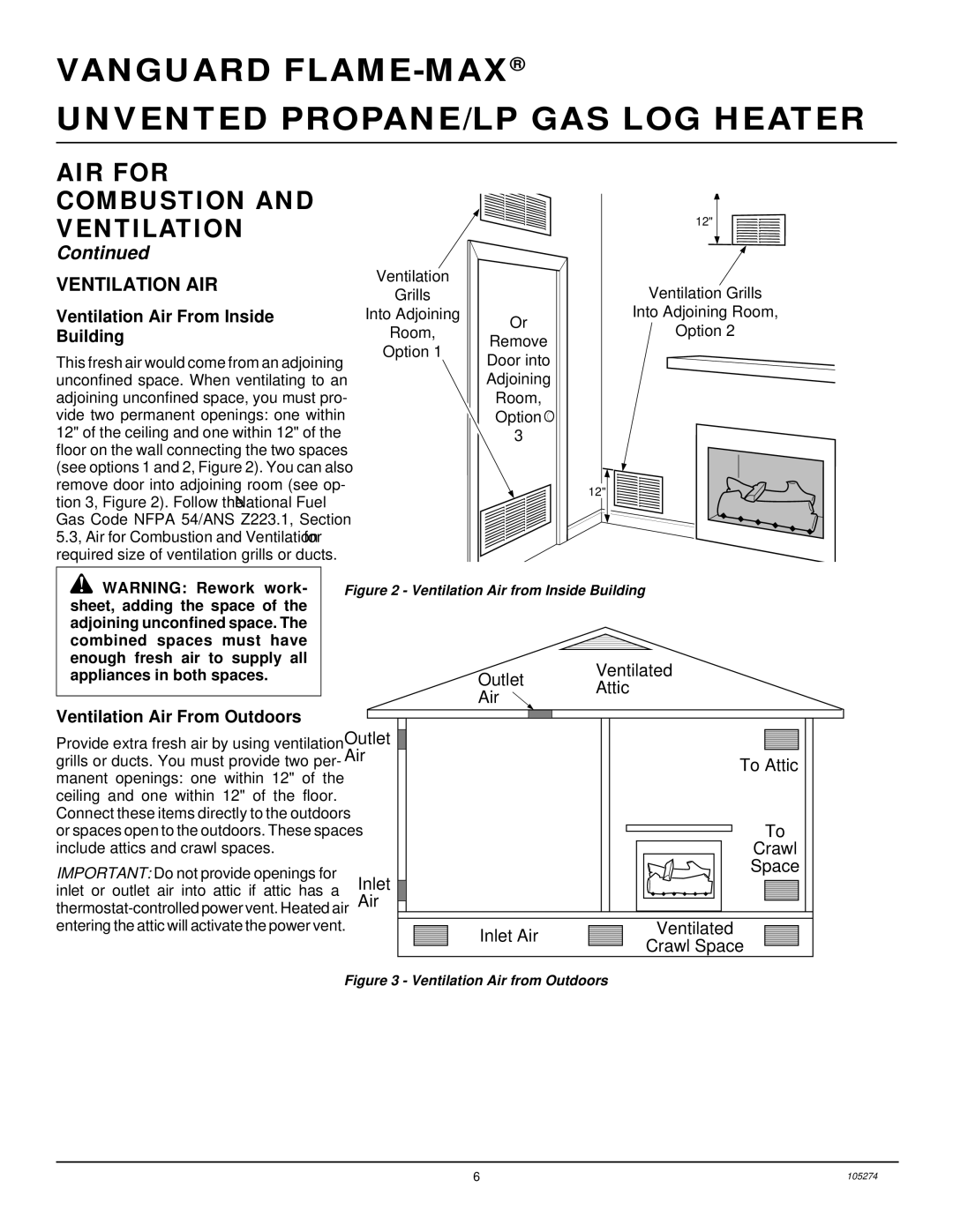 Vanguard Heating UNVENTED (VENT-FREE) PROPANE/LP GAS LOG HEATER Ventilation AIR, Ventilation Air From Inside, Building 