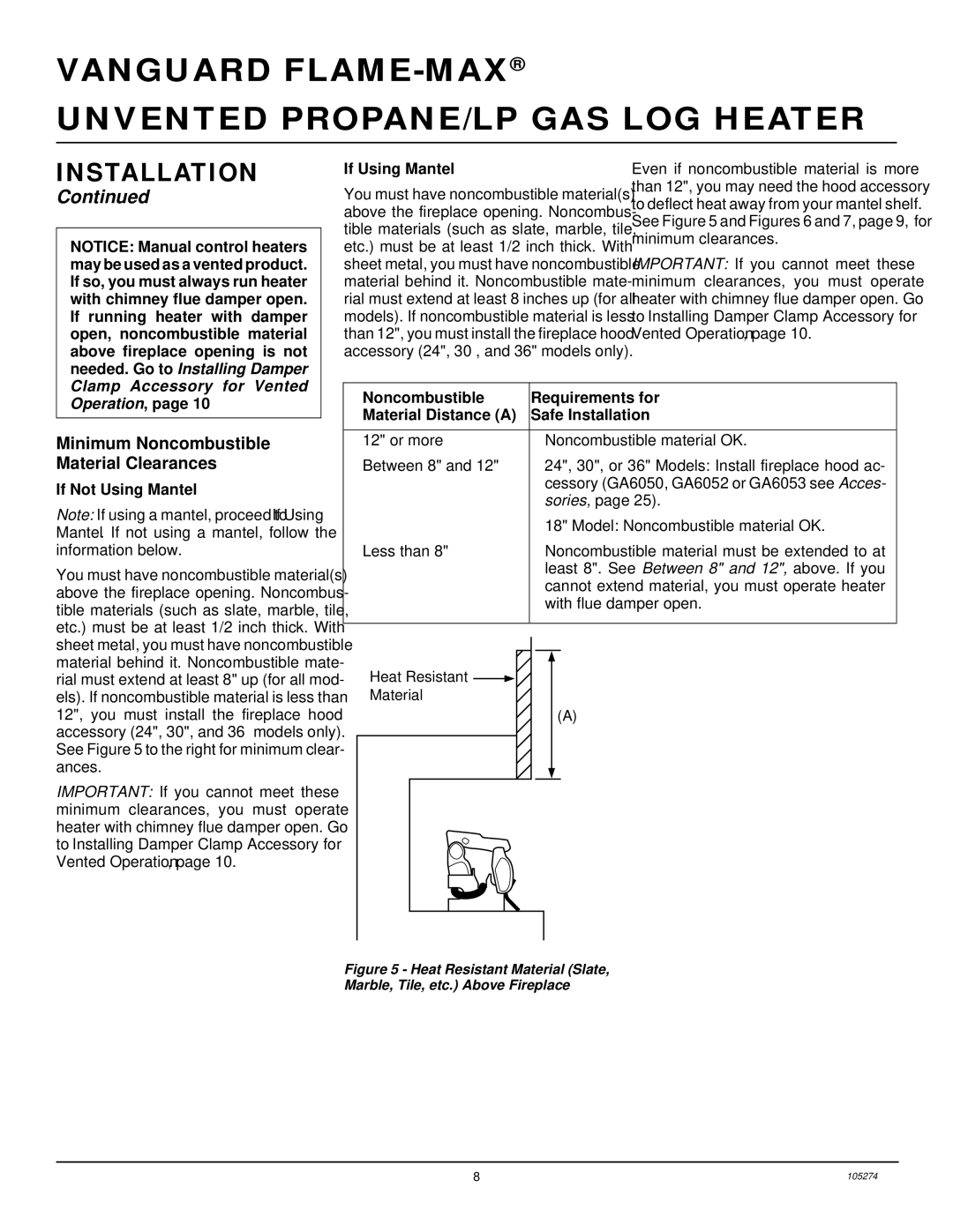 Vanguard Heating UNVENTED (VENT-FREE) PROPANE/LP GAS LOG HEATER Minimum Noncombustible Material Clearances 