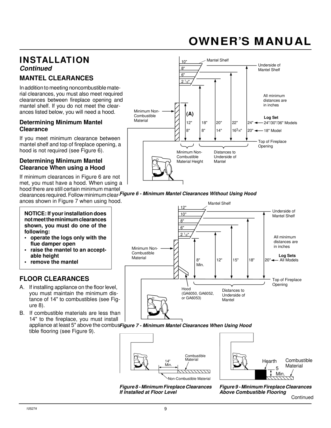 Vanguard Heating UNVENTED (VENT-FREE) PROPANE/LP GAS LOG HEATER installation manual Mantel Clearances, Floor Clearances 