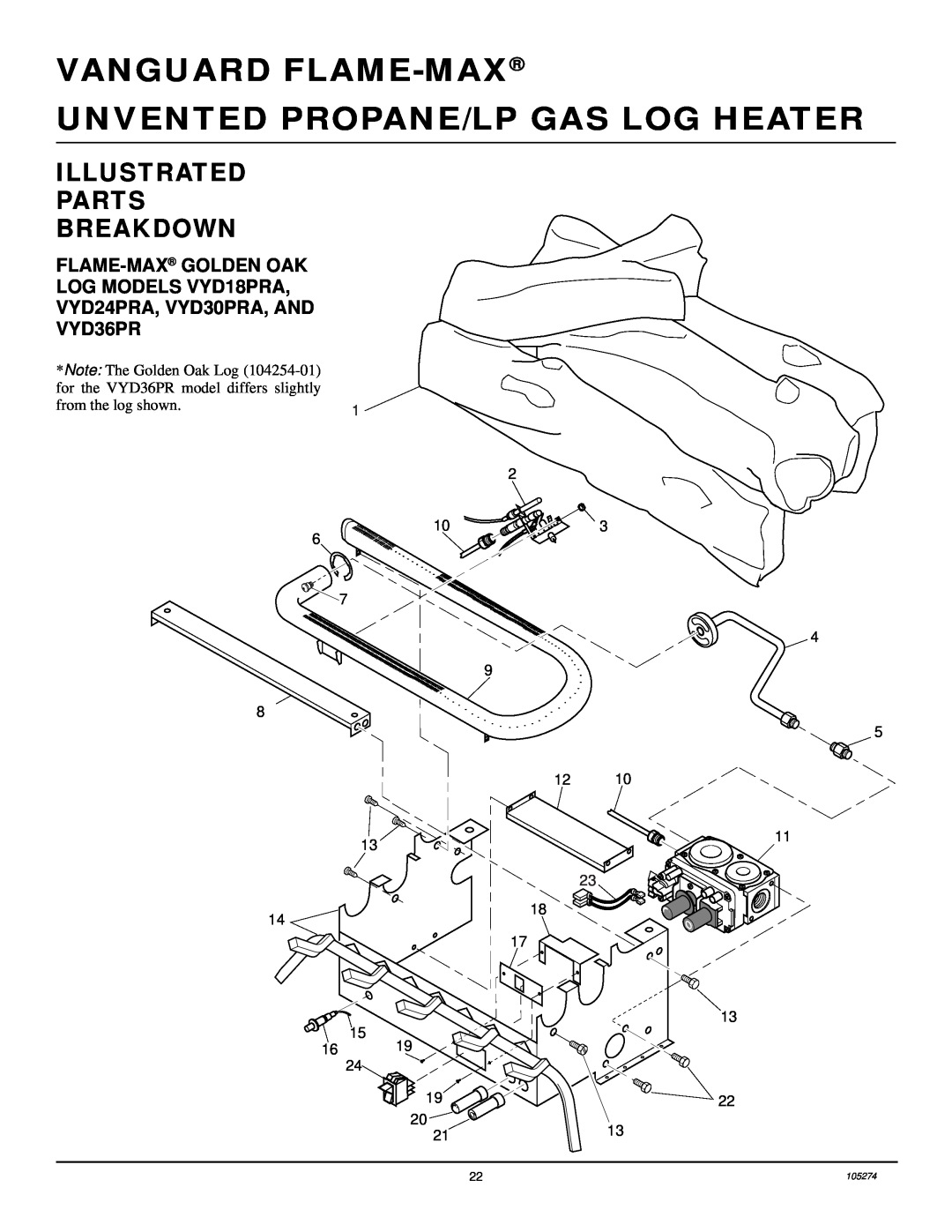 Vanguard Heating UNVENTED (VENT-FREE) PROPANE/LP GAS LOG HEATER Illustrated Parts Breakdown, Vanguard Flame-Max, 105274 