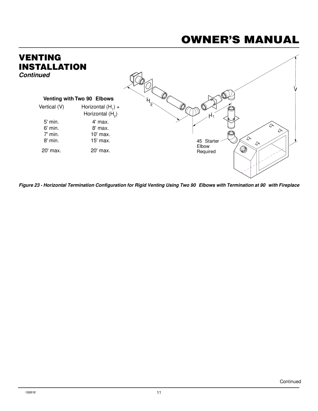 Vanguard Heating VDDVF36STN/STP, VDDVF36PN/PP installation manual Venting with Two 90 Elbows 