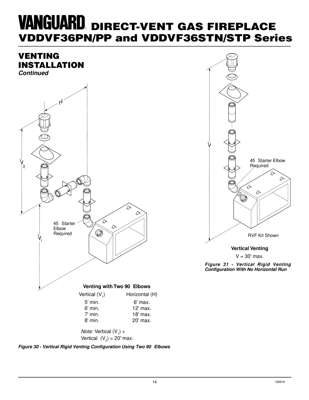 Vanguard Heating VDDVF36PN/PP, VDDVF36STN/STP installation manual Vertical Venting 