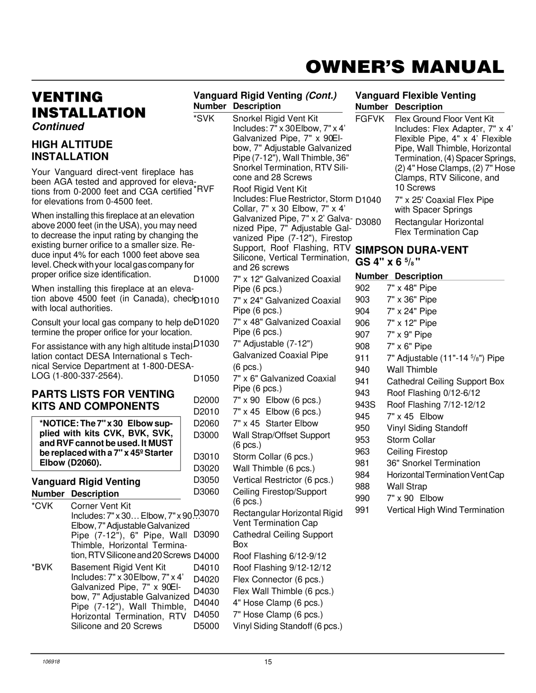 Vanguard Heating VDDVF36STN/STP High Altitude, Installation, Parts Lists for Venting, Kits and Components 