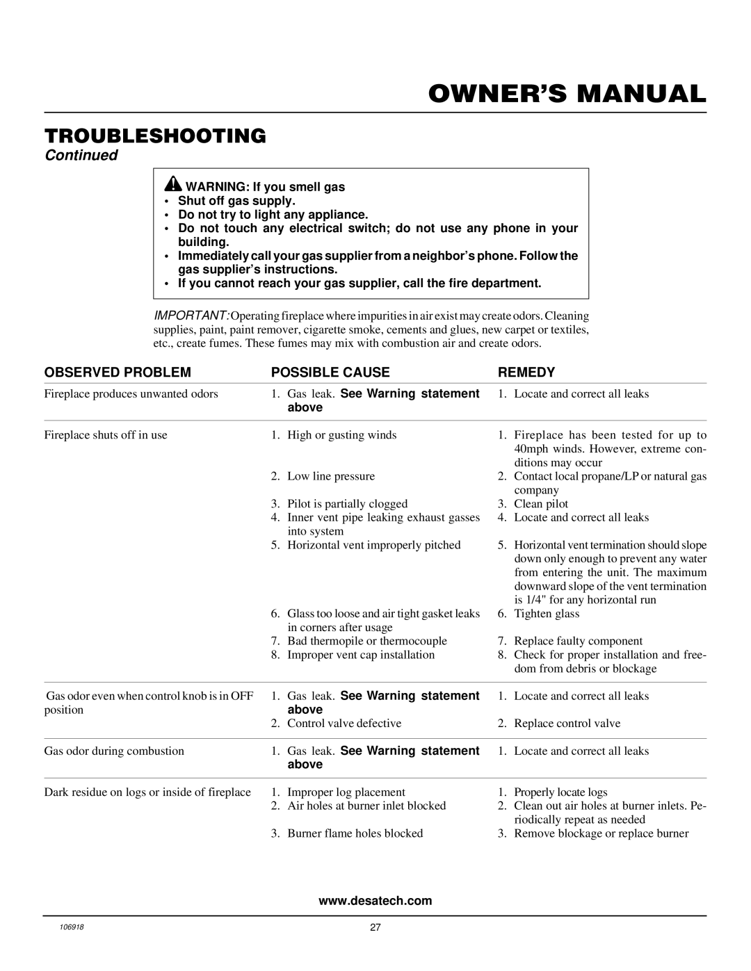 Vanguard Heating VDDVF36STN/STP, VDDVF36PN/PP installation manual Gas leak. See Warning statement 