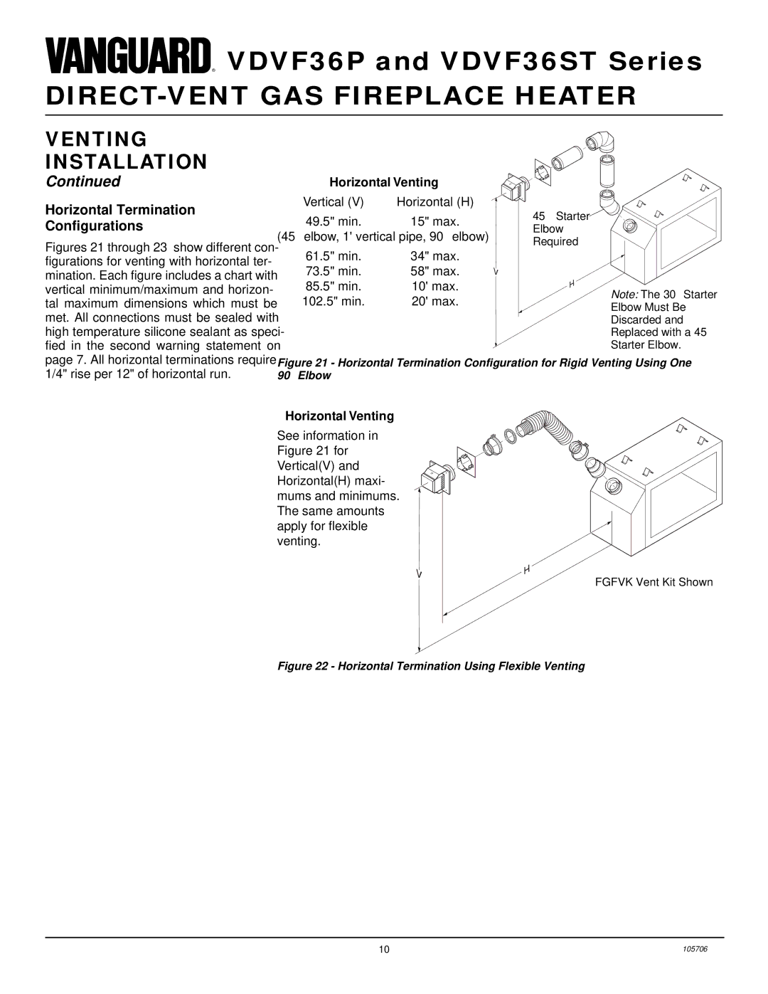 Vanguard Heating VDVF36PN, VDVF36STP, VDVF36STN, VDVF36PP Horizontal Termination Configurations, Horizontal Venting 