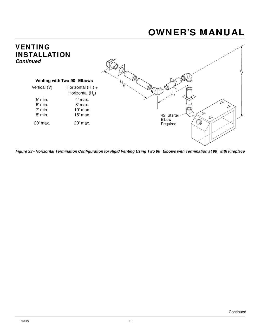 Vanguard Heating VDVF36PP, VDVF36STP, VDVF36STN, VDVF36PN installation manual Venting with Two 90 Elbows 