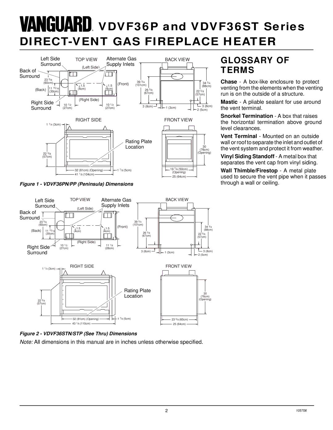 Vanguard Heating VDVF36PN, VDVF36STP, VDVF36STN, VDVF36PP installation manual Glossary Terms, Supply Inlets Back Surround 