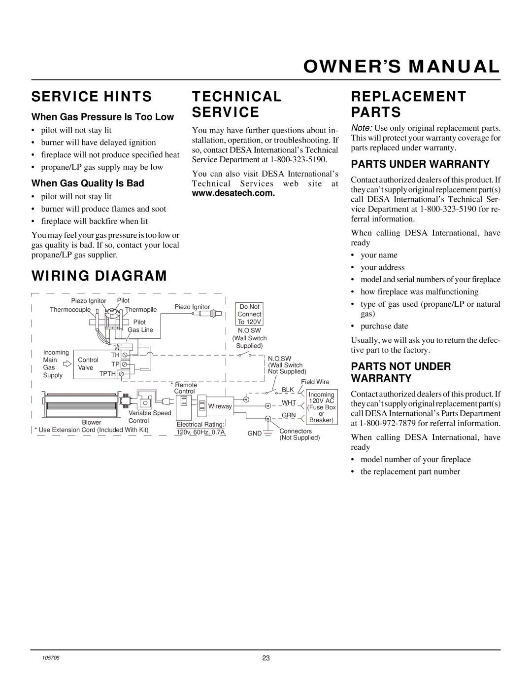 Vanguard Heating VDVF36PP, VDVF36STP, VDVF36STN Service Hints, Technical Service, Replacement Parts, Wiring Diagram 