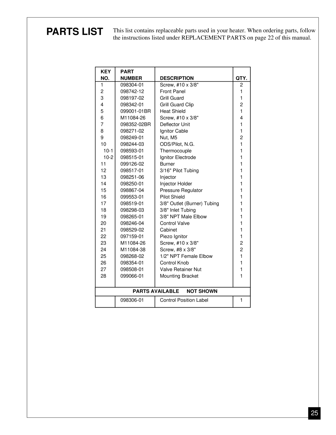 Vanguard Heating VGN30 installation manual Parts List, KEY Part Number Description QTY 