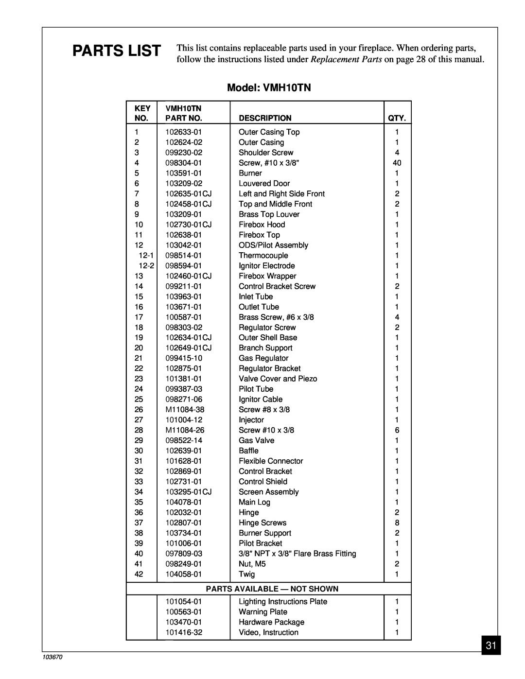 Vanguard Heating installation manual Parts List, Model VMH10TN 