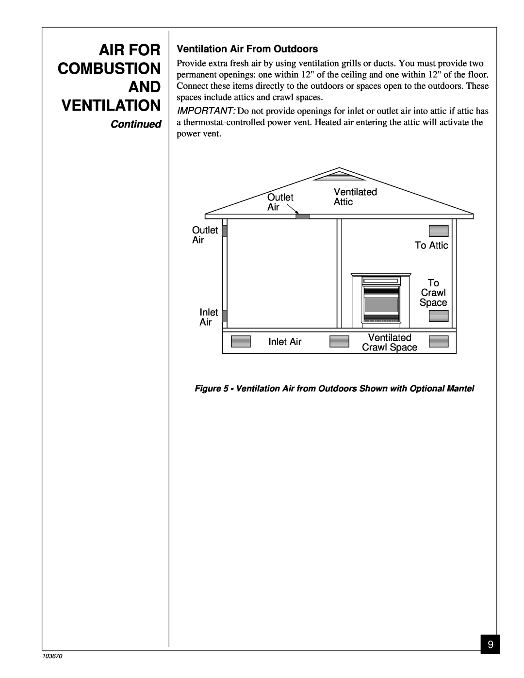 Vanguard Heating VMH10TN installation manual Air For Combustion And Ventilation, Continued, Ventilation Air From Outdoors 