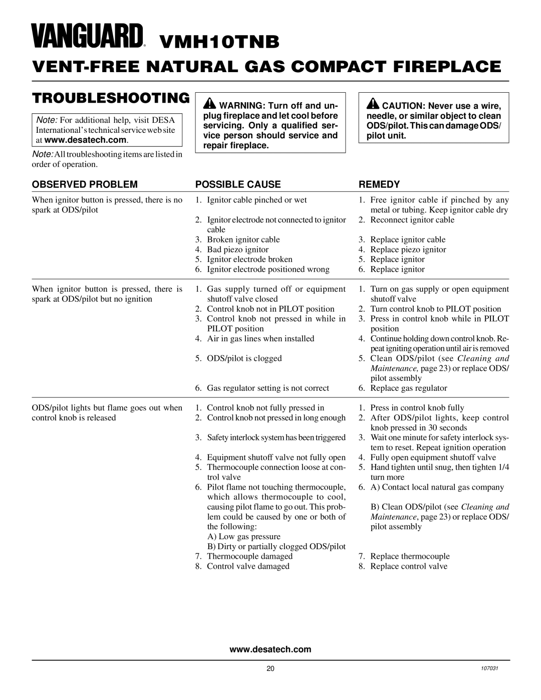 Vanguard Heating VMH10TNB installation manual Troubleshooting, Observed Problem Possible Cause Remedy 