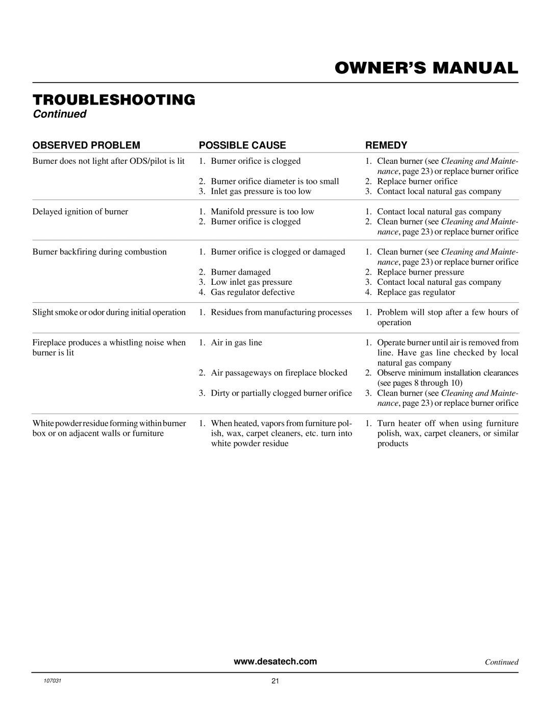 Vanguard Heating VMH10TNB installation manual Clean burner see Cleaning and Mainte 