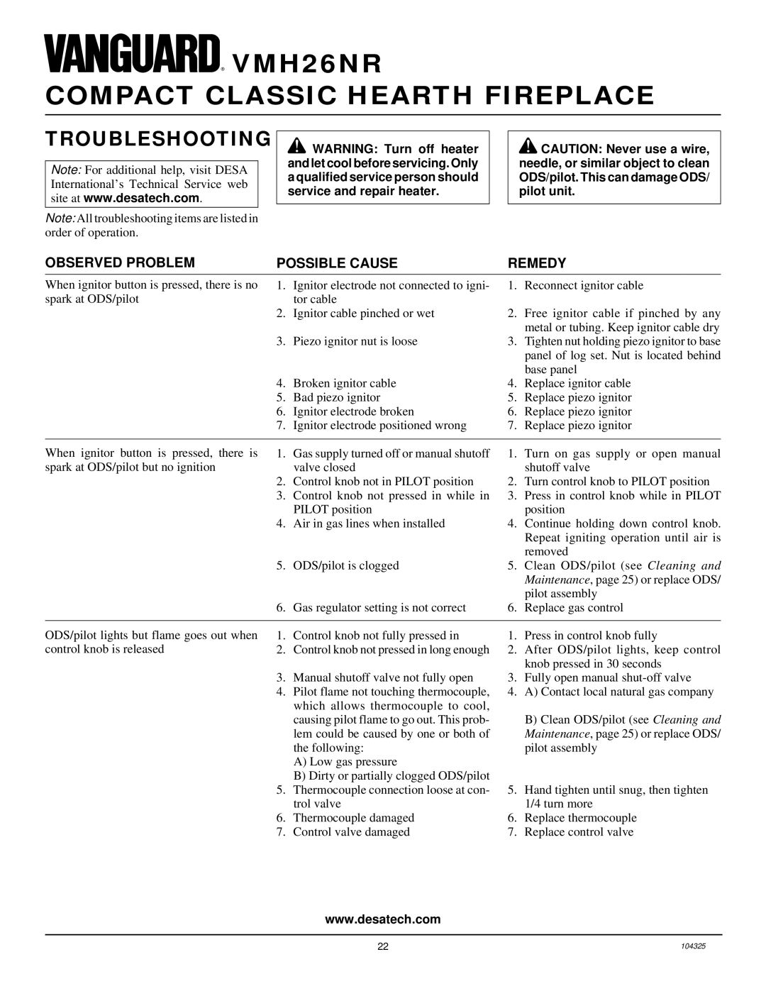 Vanguard Heating VMH26NR installation manual Troubleshooting, Observed Problem Possible Cause 