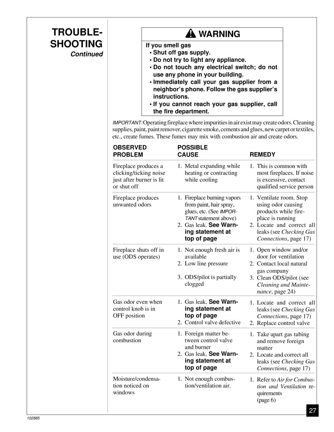 Vanguard Heating VMH26TN installation manual Ing statement at, Top 