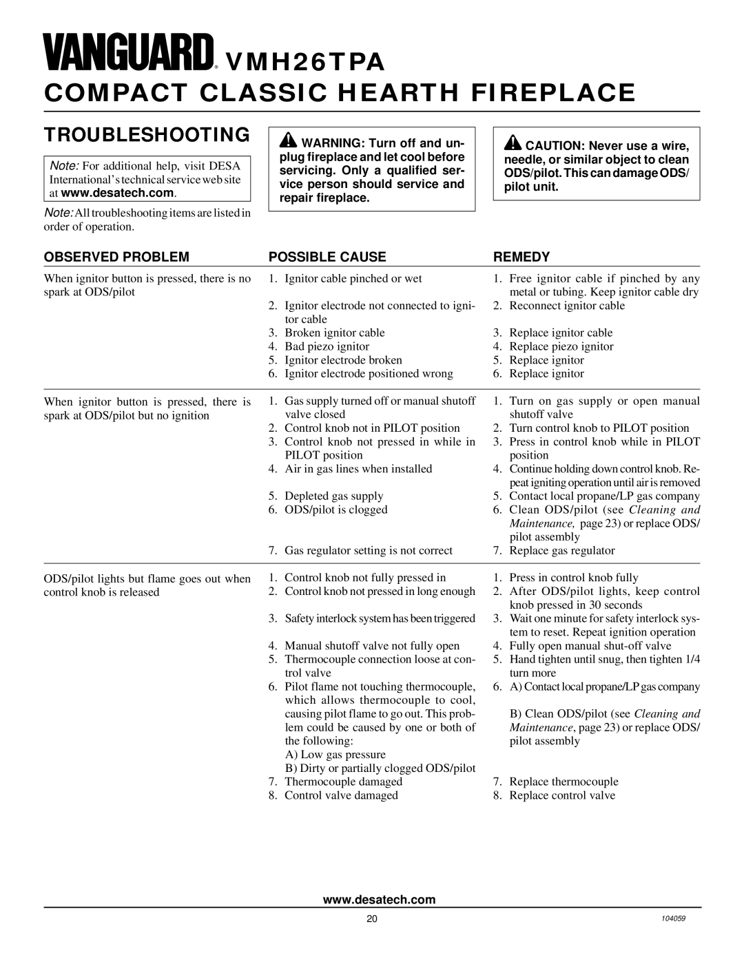 Vanguard Heating VMH26TPA installation manual Troubleshooting, Observed Problem Possible Cause Remedy 