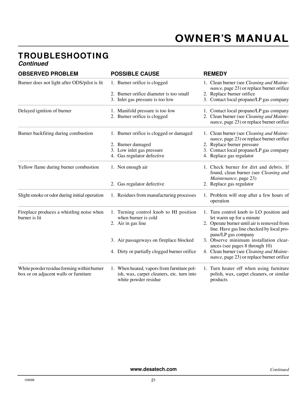 Vanguard Heating VMH26TPA installation manual Maintenance 