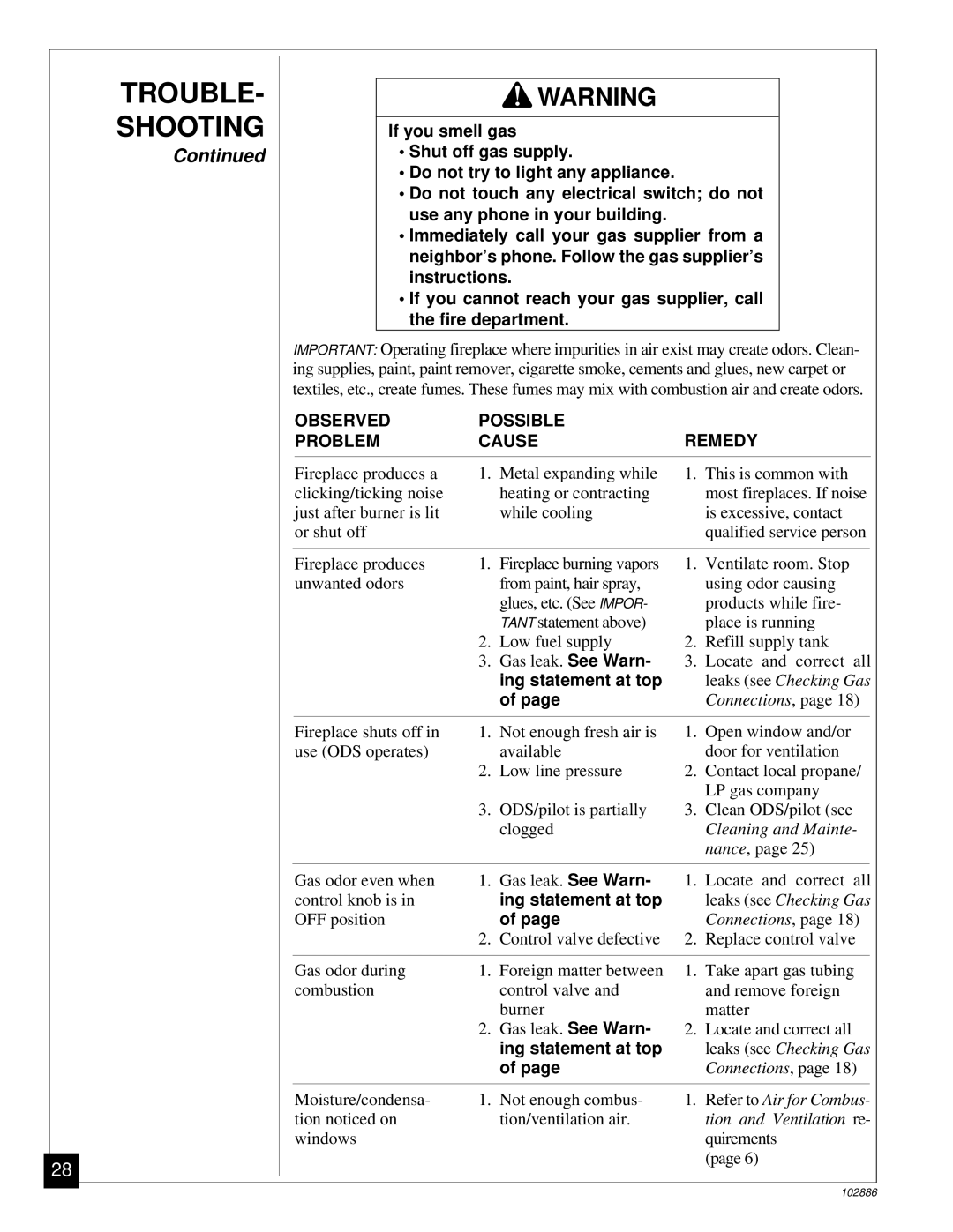 Vanguard Heating VMH26TPB installation manual Ing statement at top, Connections 