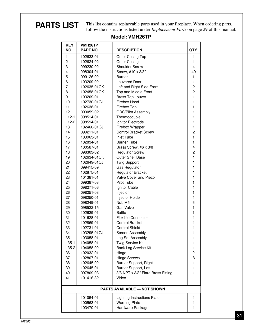 Vanguard Heating VMH26TPB installation manual Parts List, Model VMH26TP 