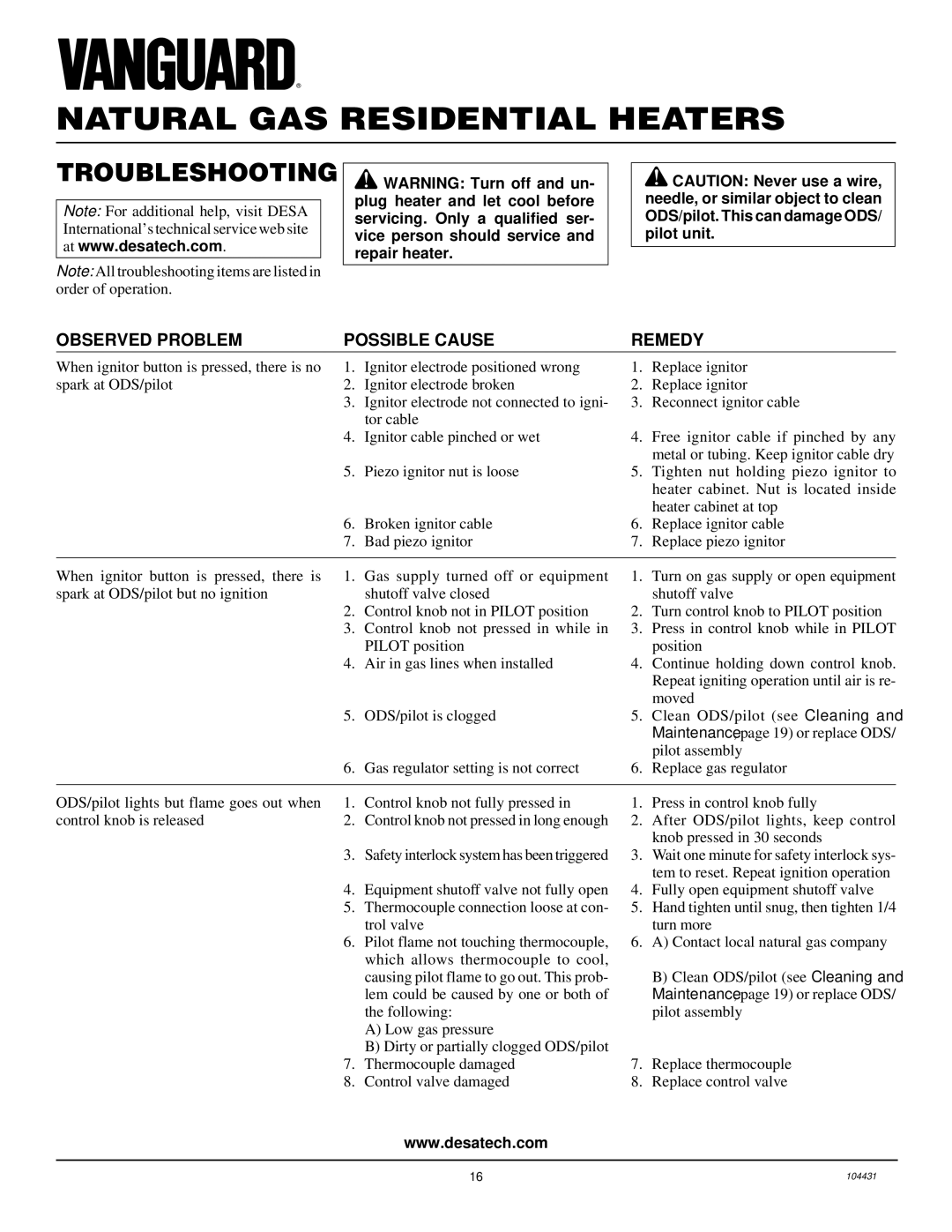 Vanguard Heating VMH3000TN installation manual Troubleshooting, Observed Problem Possible Cause Remedy 