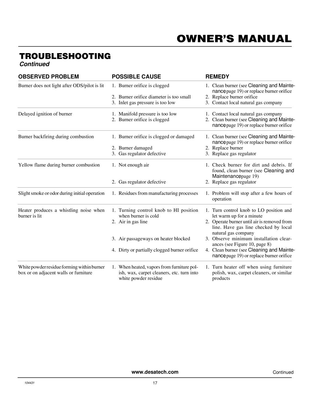 Vanguard Heating VMH3000TN installation manual Maintenance 