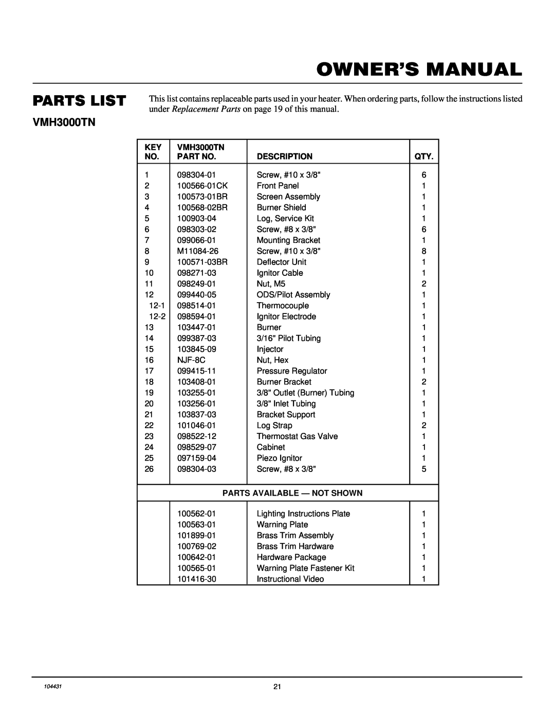Vanguard Heating VMH3000TN installation manual Parts List, Description, Parts Available - Not Shown 