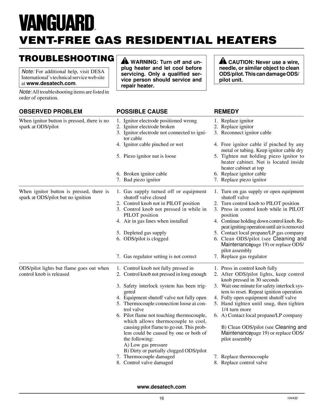 Vanguard Heating VMH3000TP installation manual Troubleshooting, Pilot assembly, After ODS/pilot lights, keep control 