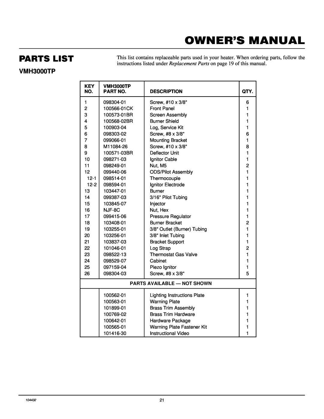 Vanguard Heating VMH3000TP Parts List, Owner’S Manual, Part No, Description, Parts Available — Not Shown 