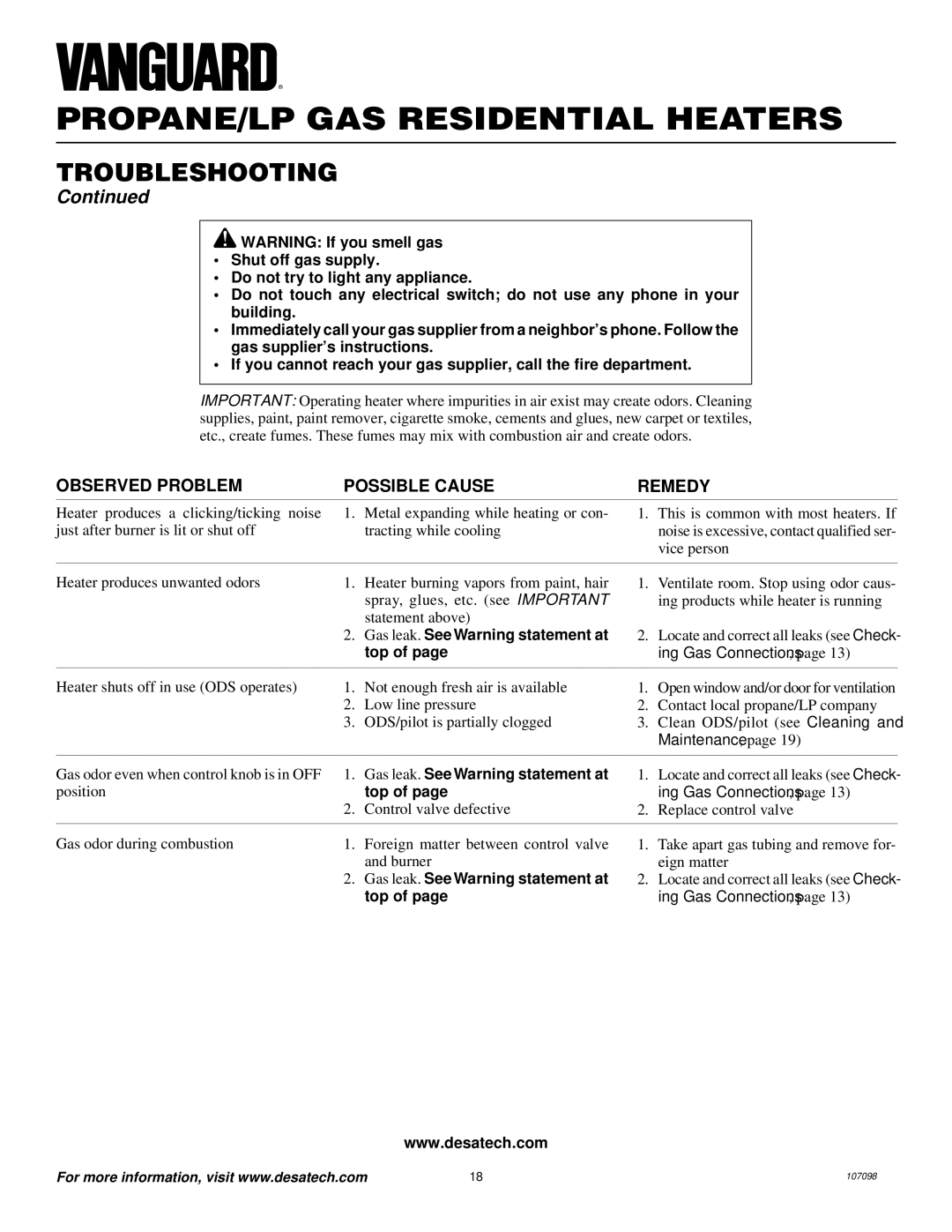 Vanguard Heating VMH3000TPA installation manual Top, Gas odor even when control knob is in OFF 