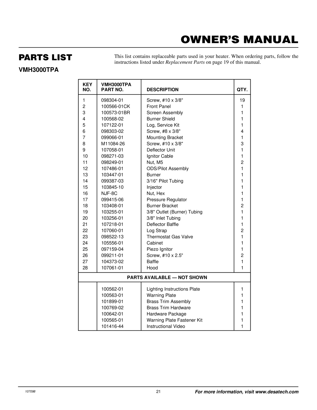 Vanguard Heating installation manual Parts List, KEY VMH3000TPA Description QTY 