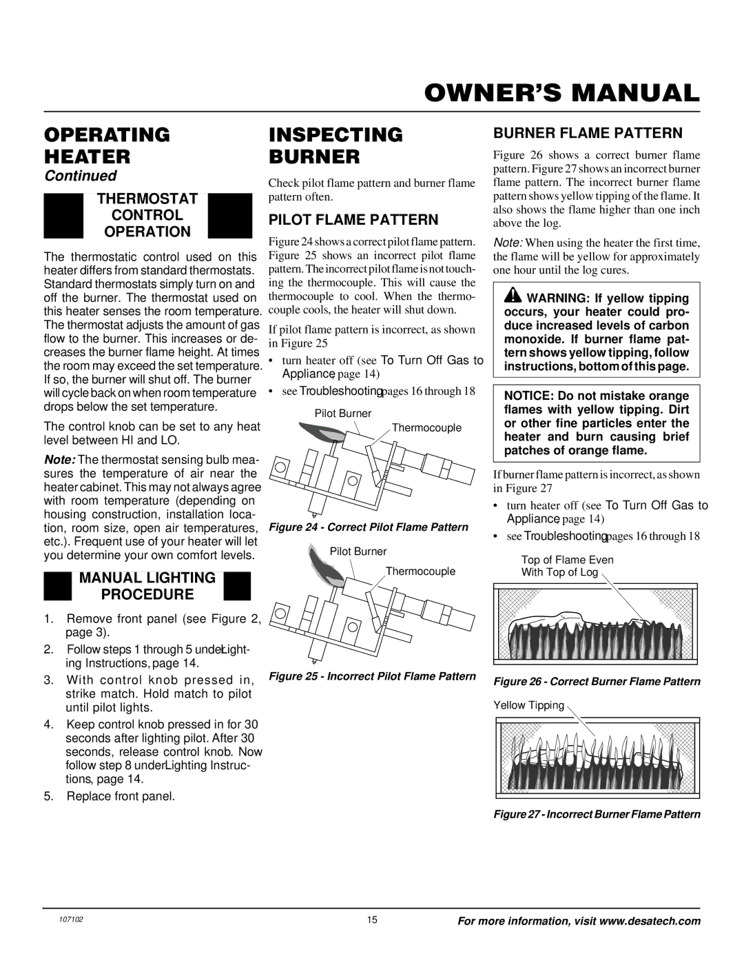 Vanguard Heating VMH3000TPSA installation manual Inspecting Burner, Thermostat Control Operation, Manual Lighting Procedure 