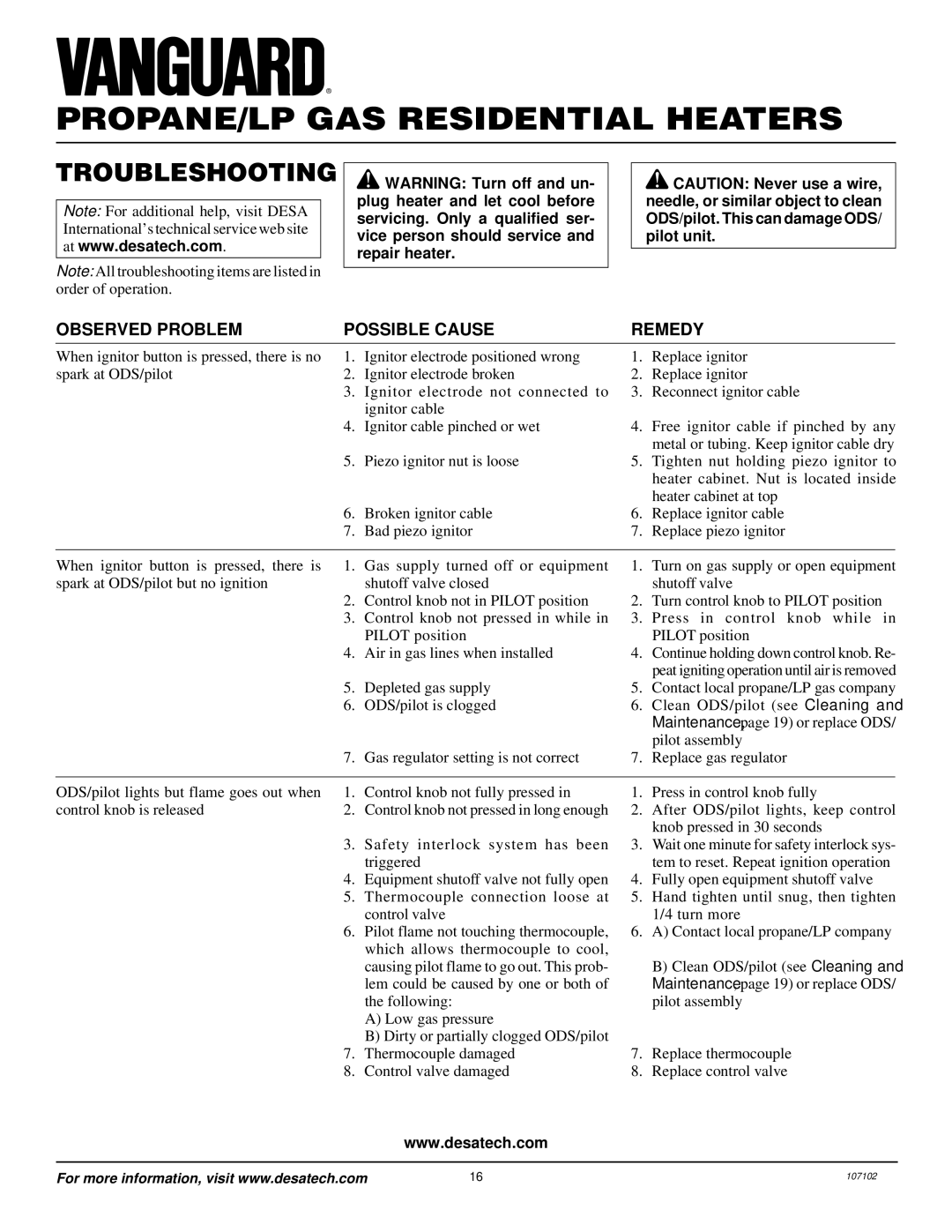 Vanguard Heating VMH3000TPSA installation manual Troubleshooting, Pilot assembly, After ODS/pilot lights, keep control 