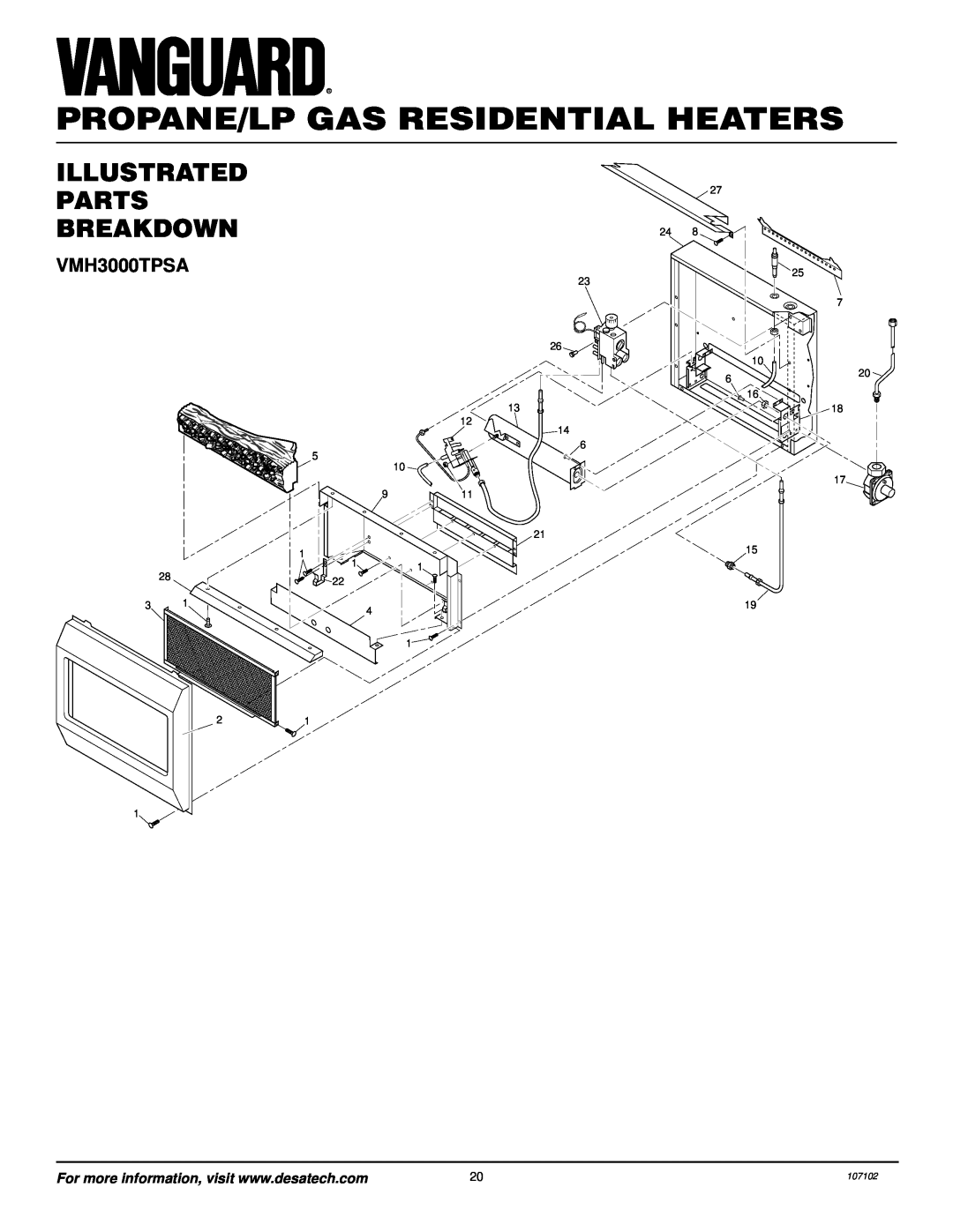 Vanguard Heating VMH3000TPSA installation manual Illustrated Parts Breakdown, Propane/Lp Gas Residential Heaters 
