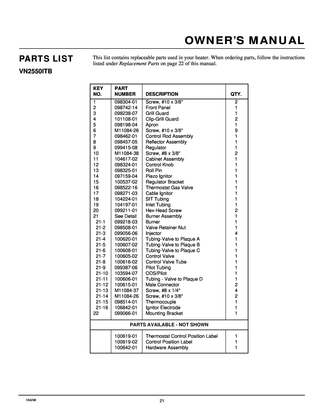 Vanguard Heating VN1800ITB installation manual Parts List, VN2550ITB 