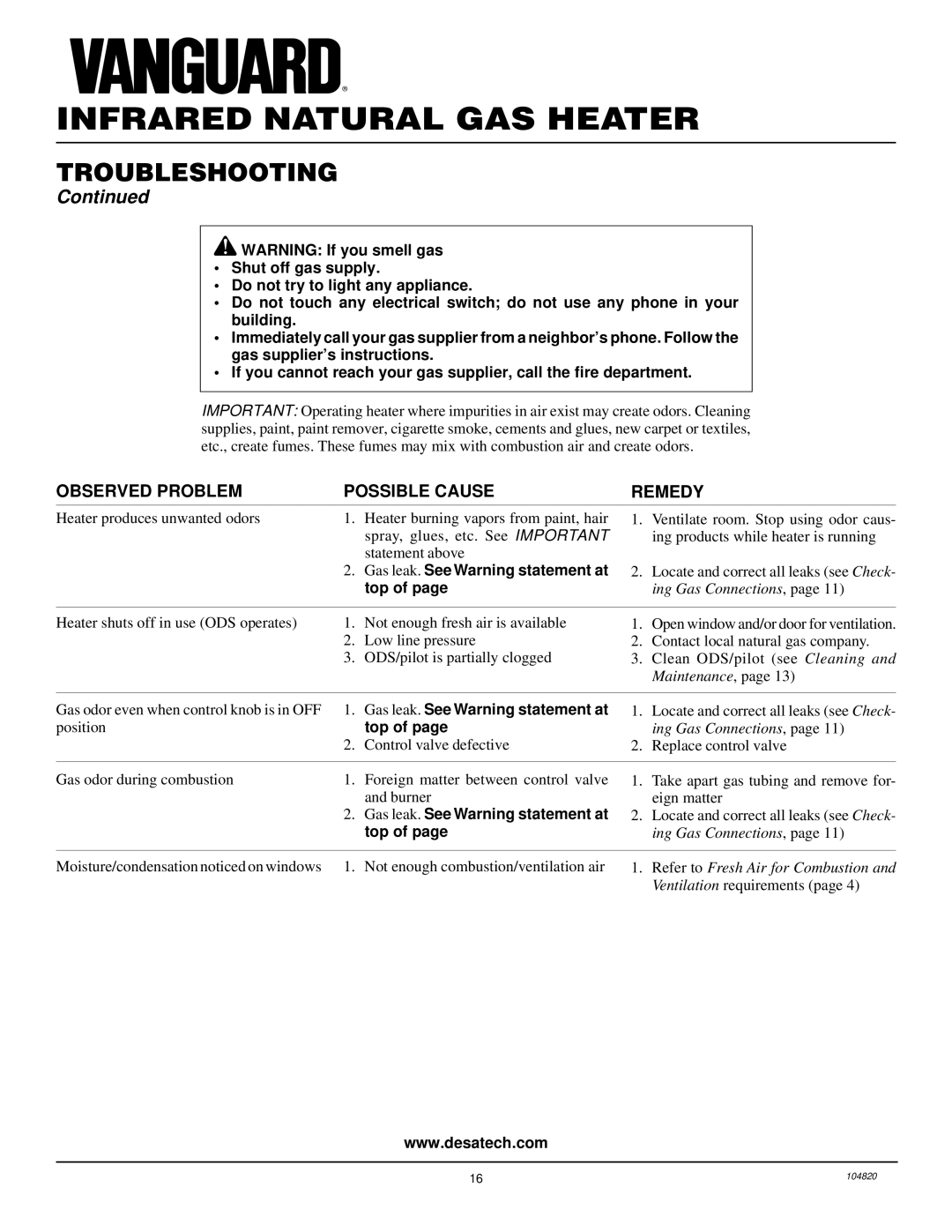 Vanguard Heating VN3000TB, VN1800TB installation manual Top 