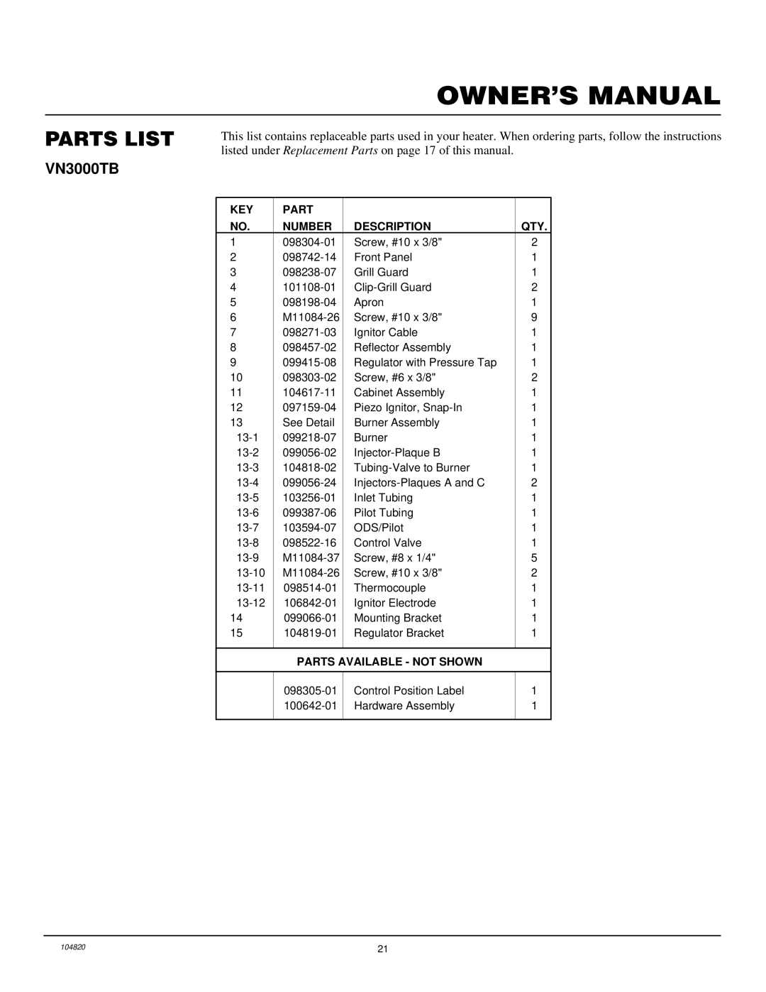 Vanguard Heating VN1800TB, VN3000TB installation manual Parts List 